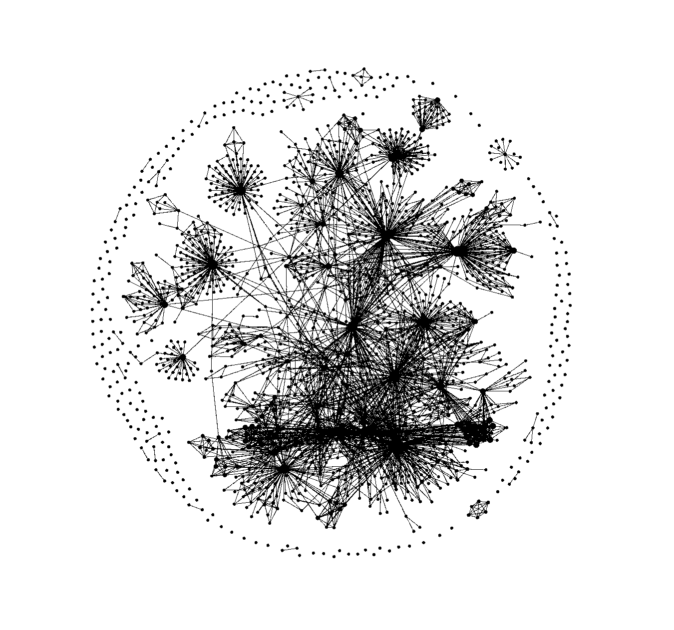 ../project-init/documentation/obsidian-graph.png